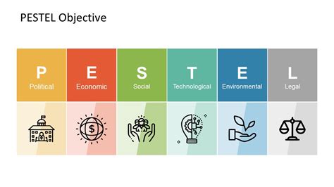 hermes paris pestel analysis|MBA PESTEL : Hermes Paris PESTEL / PEST Analysis.